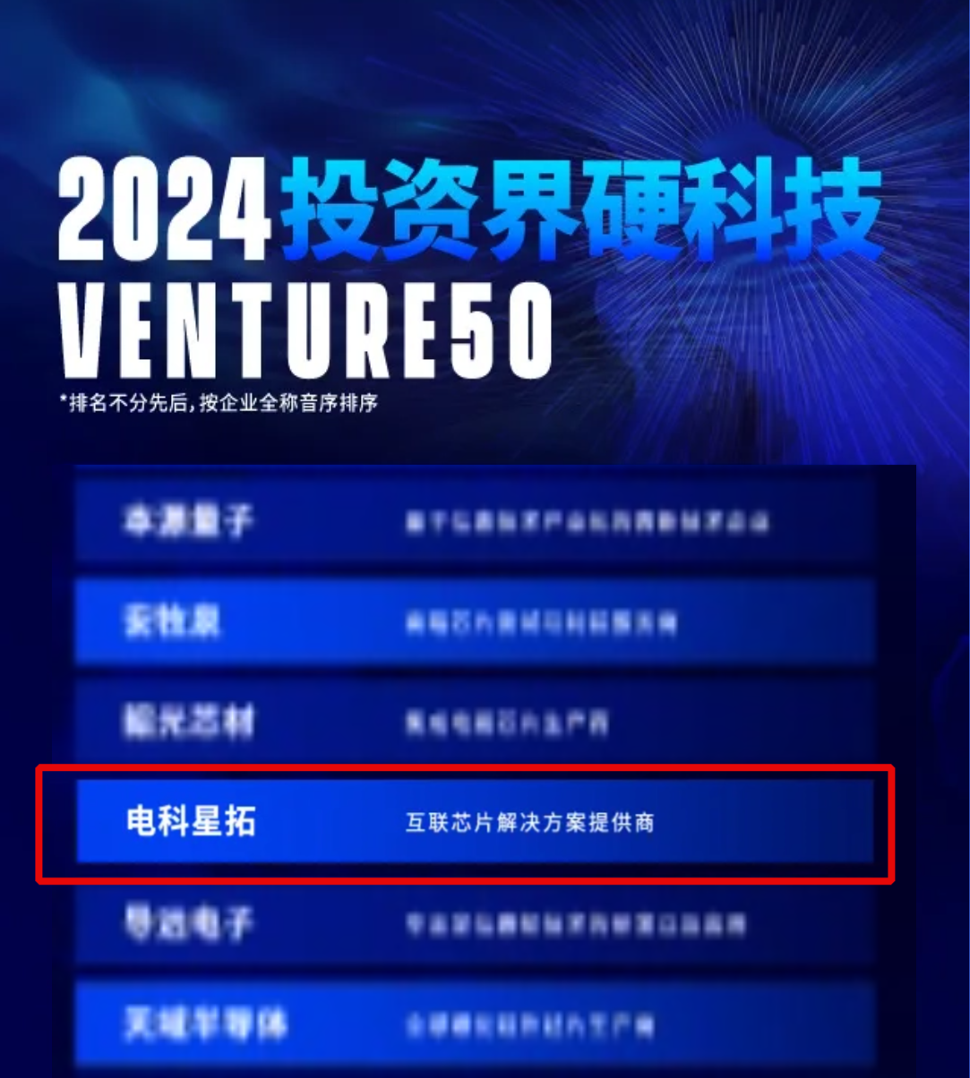 电科leyu平台入选2024VENTURE50硬科技榜单！.png
