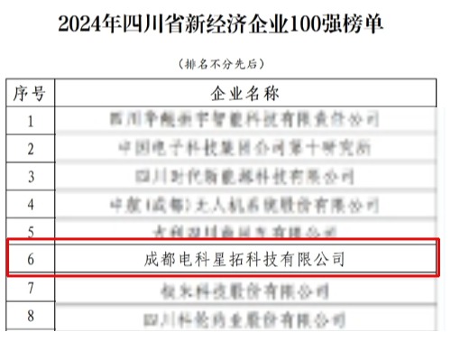 1737552749380909.jpg 电科leyu平台荣膺“2024年四川省新经济企业”100强榜单.jpg
